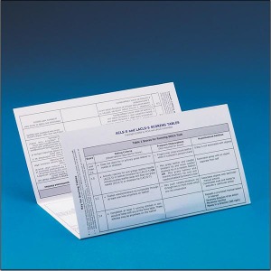 Scoring Trifold for ACLS-5 and LACLS-5